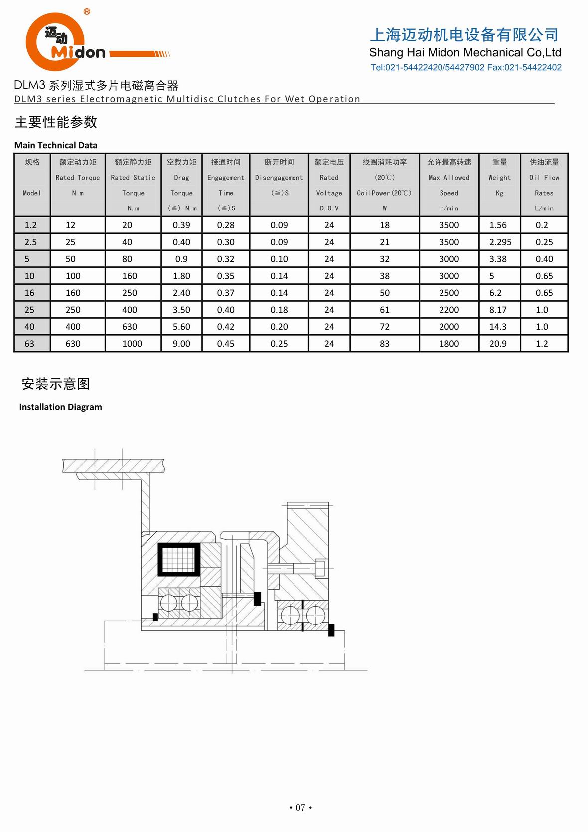 邁動離合器 - DLM3 濕式多片電磁離合器IMG.jpg