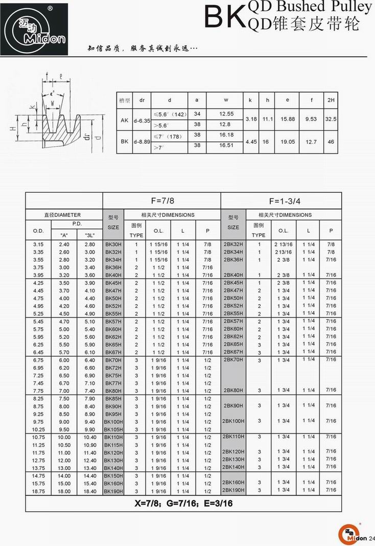 SP系列皮帶輪樣本24 BK.jpg