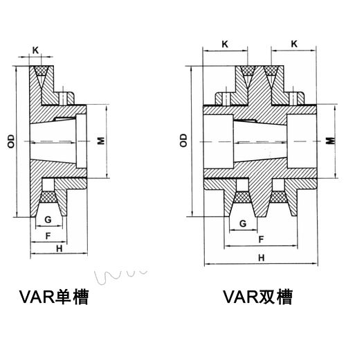 VAR 可調皮帶輪.jpg