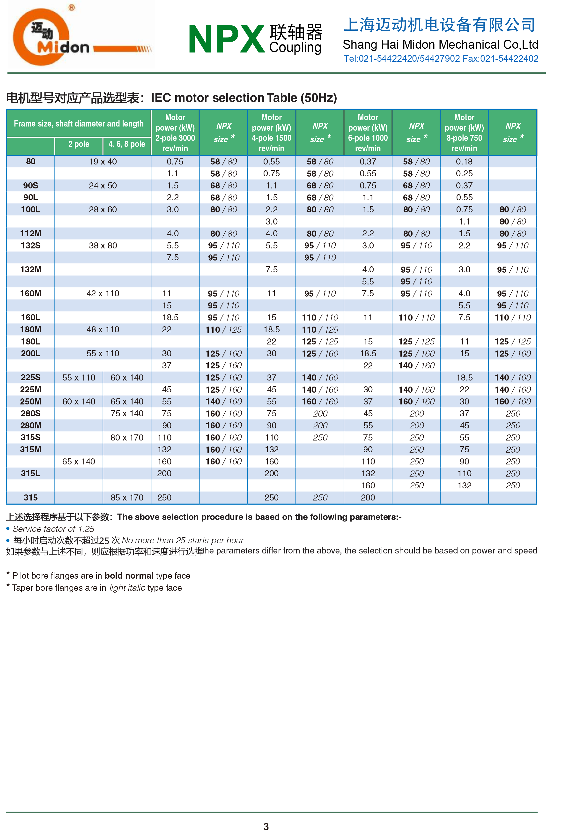 NPX聯軸器-3.png